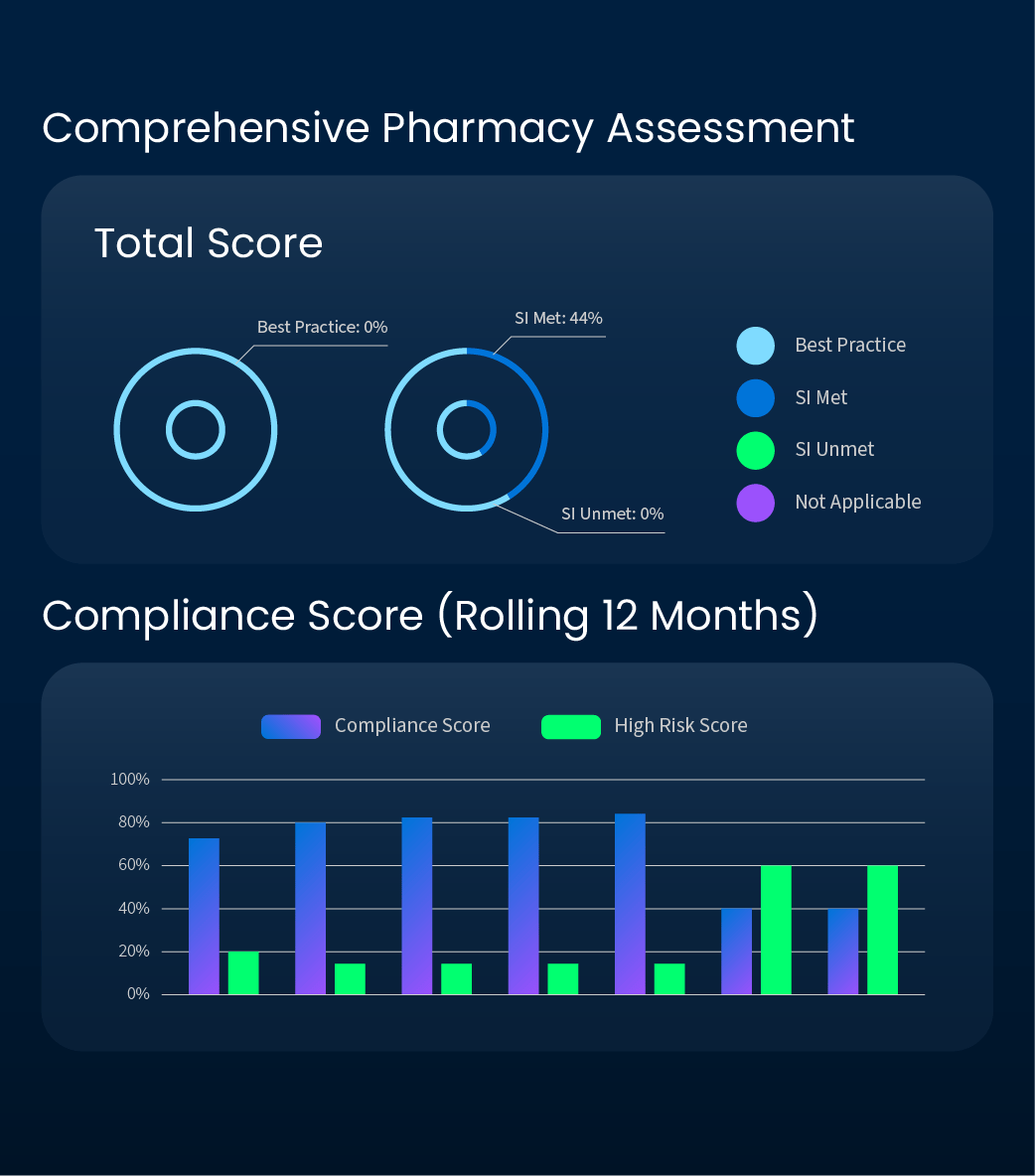 Performance_Assessments_Looks-min