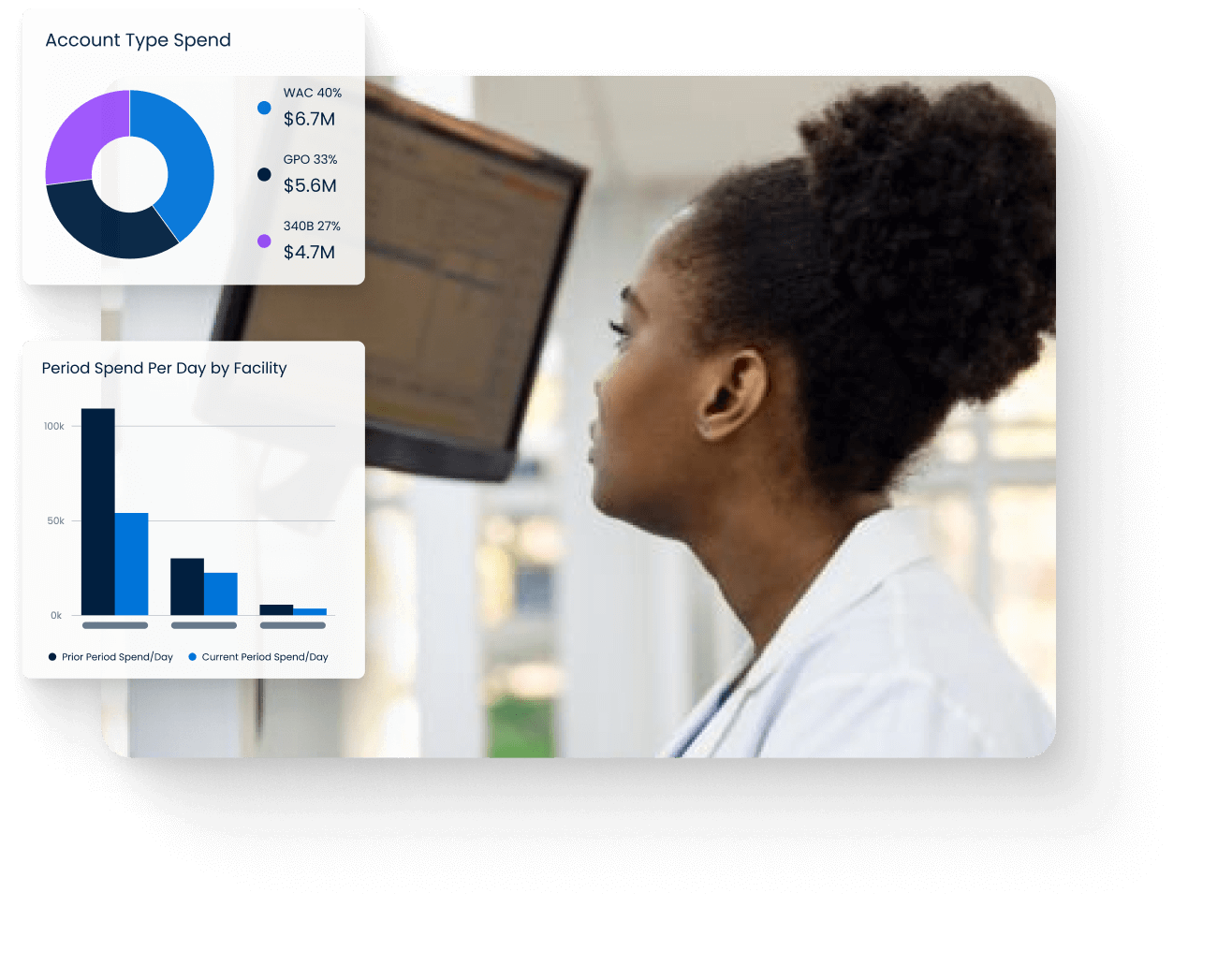 CPS Optimizer Pharmacy Management Software | CPS
