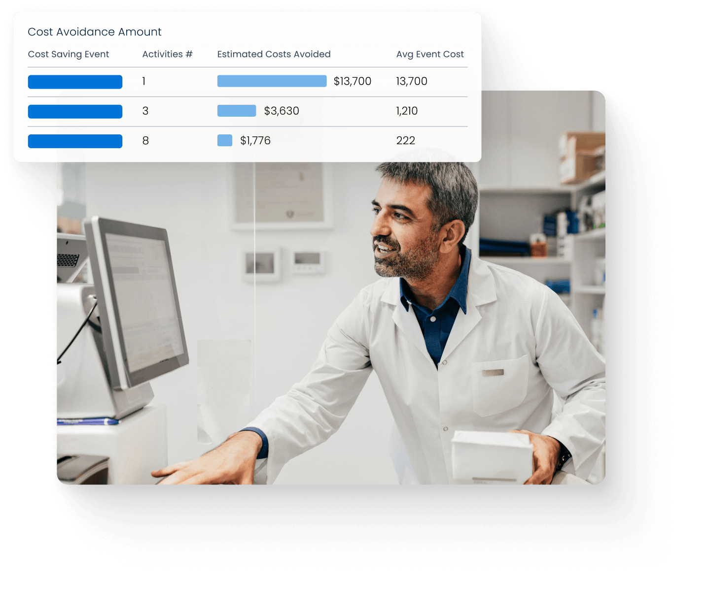 TherigySTM-Webpage-Dashboards-Graphic